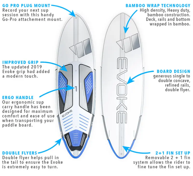 Evoke Original SUP - Blue – The Surfboard Warehouse NZ