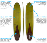 Re-Evolution Longboard By Beau Young - Olive